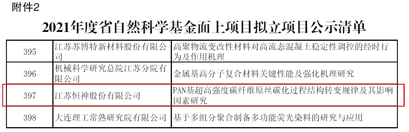 项目公示清单.jpg